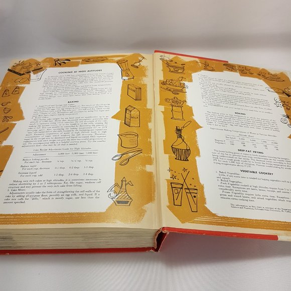 Vintage Cookbook 1979 Culinary Arts Institute Encyclopedia of Cooking - Picture 15 of 16